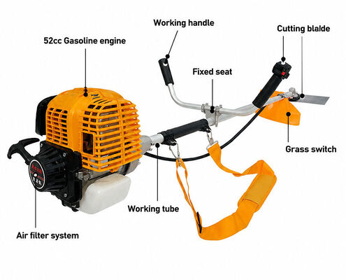 Multi-Functional Gasoline Brush Cutter & Grass Trimmer Kit, Heavy-Duty Petrol Weed Eater with Rotary Tiller, Weeding Wheel, Harvester Guard & Metal Blades for Farm & Garden